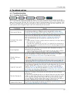 Предварительный просмотр 31 страницы Samsung bn59-01178w Service Manual