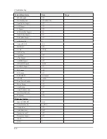 Предварительный просмотр 40 страницы Samsung bn59-01178w Service Manual