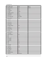 Предварительный просмотр 42 страницы Samsung bn59-01178w Service Manual