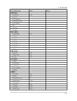 Предварительный просмотр 43 страницы Samsung bn59-01178w Service Manual