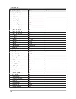 Предварительный просмотр 44 страницы Samsung bn59-01178w Service Manual