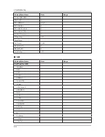 Предварительный просмотр 46 страницы Samsung bn59-01178w Service Manual