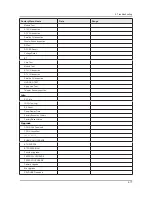 Предварительный просмотр 47 страницы Samsung bn59-01178w Service Manual