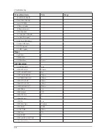 Предварительный просмотр 48 страницы Samsung bn59-01178w Service Manual