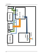 Предварительный просмотр 59 страницы Samsung bn59-01178w Service Manual