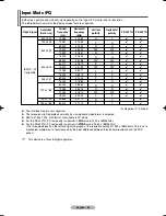 Preview for 26 page of Samsung BN68-00990V-03 Owner'S Instructions Manual