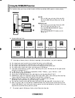 Preview for 28 page of Samsung BN68-00990V-03 Owner'S Instructions Manual