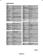 Предварительный просмотр 56 страницы Samsung BN68-01171B-03 Owner'S Instructions Manual