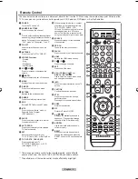 Preview for 7 page of Samsung BN68-01250B-00 Owner'S Instructions Manual