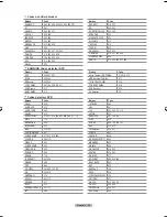 Preview for 98 page of Samsung BN68-01250B-00 Owner'S Instructions Manual