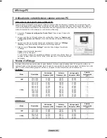 Preview for 121 page of Samsung BN68-01250B-00 Owner'S Instructions Manual