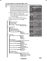 Preview for 83 page of Samsung BN68-01416A-00 User Manual