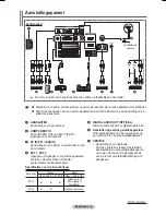 Preview for 165 page of Samsung BN68-01416A-00 User Manual