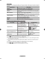 Предварительный просмотр 51 страницы Samsung BN68-01424A-00 User Manual