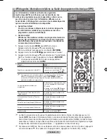 Предварительный просмотр 95 страницы Samsung BN68-01424A-00 User Manual