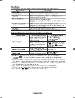 Предварительный просмотр 111 страницы Samsung BN68-01424A-00 User Manual