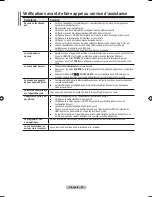 Предварительный просмотр 113 страницы Samsung BN68-01424A-00 User Manual