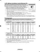 Предварительный просмотр 166 страницы Samsung BN68-01424A-00 User Manual