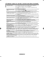 Предварительный просмотр 238 страницы Samsung BN68-01424A-00 User Manual