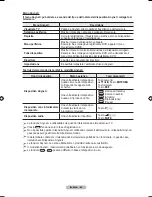 Предварительный просмотр 291 страницы Samsung BN68-01424A-00 User Manual