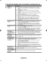 Предварительный просмотр 293 страницы Samsung BN68-01424A-00 User Manual