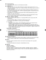 Предварительный просмотр 427 страницы Samsung BN68-01424A-00 User Manual