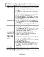 Предварительный просмотр 473 страницы Samsung BN68-01424A-00 User Manual