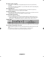 Предварительный просмотр 9 страницы Samsung BN68-01684A-00 User Manual