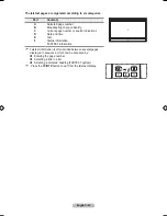 Предварительный просмотр 64 страницы Samsung BN68-01684A-00 User Manual