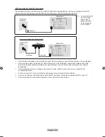 Предварительный просмотр 121 страницы Samsung BN68-01691A-02 User Manual