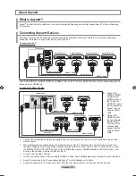 Предварительный просмотр 133 страницы Samsung BN68-01691A-02 User Manual