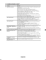 Предварительный просмотр 137 страницы Samsung BN68-01691A-02 User Manual