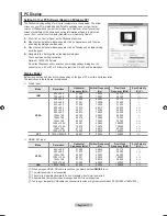 Предварительный просмотр 19 страницы Samsung BN68-01700A-00 User Manual