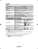 Предварительный просмотр 60 страницы Samsung BN68-01736A-00 User Manual