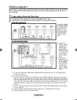 Предварительный просмотр 57 страницы Samsung BN68-01736C-00 User Manual