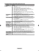 Предварительный просмотр 62 страницы Samsung BN68-01736C-00 User Manual