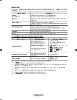 Предварительный просмотр 67 страницы Samsung BN68-01780A-00 User Manual