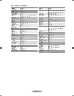 Предварительный просмотр 74 страницы Samsung BN68-01780A-00 User Manual