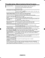 Предварительный просмотр 78 страницы Samsung BN68-01780A-00 User Manual