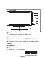 Предварительный просмотр 7 страницы Samsung BN68-01917B-00 User Manual