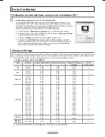 Предварительный просмотр 81 страницы Samsung BN68-01917B-00 User Manual