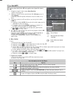 Предварительный просмотр 95 страницы Samsung BN68-01917B-00 User Manual