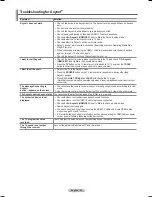 Preview for 39 page of Samsung BN68-01920A-00 User Manual