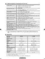 Preview for 27 page of Samsung BN68-01981D-01 User Manual