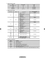 Предварительный просмотр 42 страницы Samsung BN68-02017A-01 User Manual