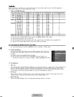 Preview for 18 page of Samsung BN68-02163A-00 Bedienungsanleitung