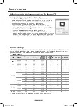 Preview for 116 page of Samsung BN68-02426A-00 User Manual