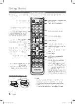 Предварительный просмотр 6 страницы Samsung BN68-02540B-04 User Manual