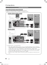 Предварительный просмотр 8 страницы Samsung BN68-02540B-04 User Manual