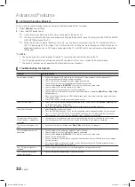 Предварительный просмотр 32 страницы Samsung BN68-02540B-04 User Manual